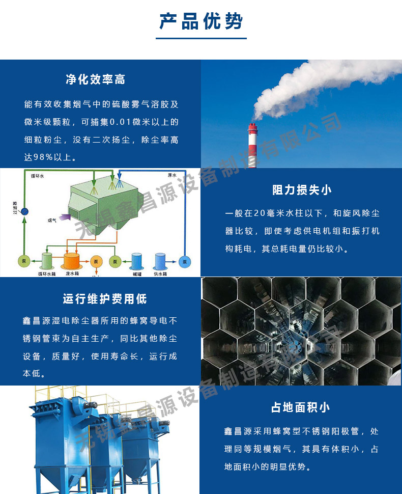 1584322577326339.jpg 濕電除塵器的優(yōu)勢(shì).jpg